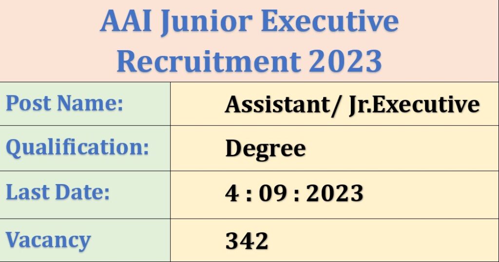 AAI Junior Executive Recruitment 2023